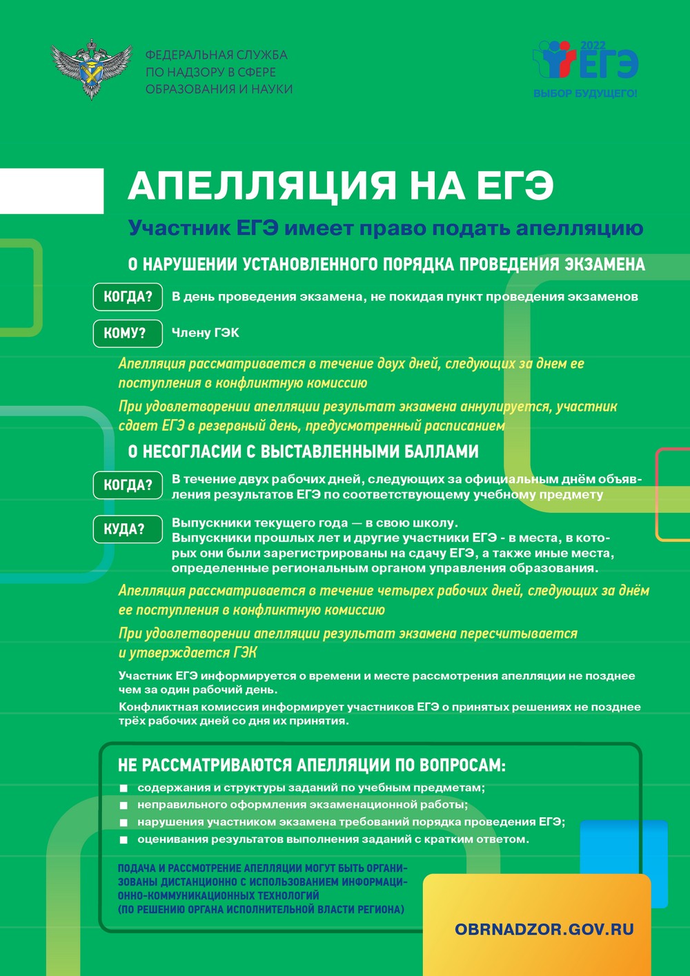 5. Апелляция на ЕГЭ
