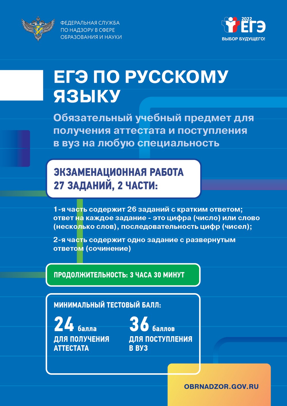 8. ЕГЭ по русскому языку