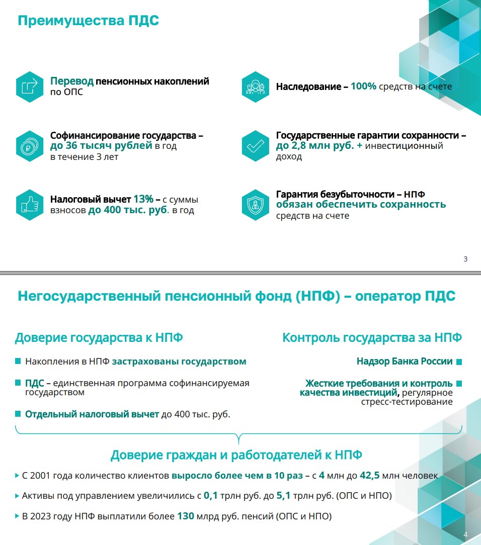 SDF2