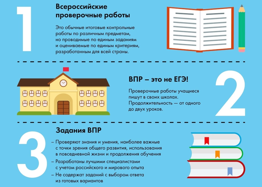 vpr plakat1